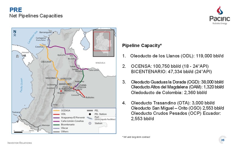 Investor Presentation – Pacific Rubiales Energy Corp. – slide 35