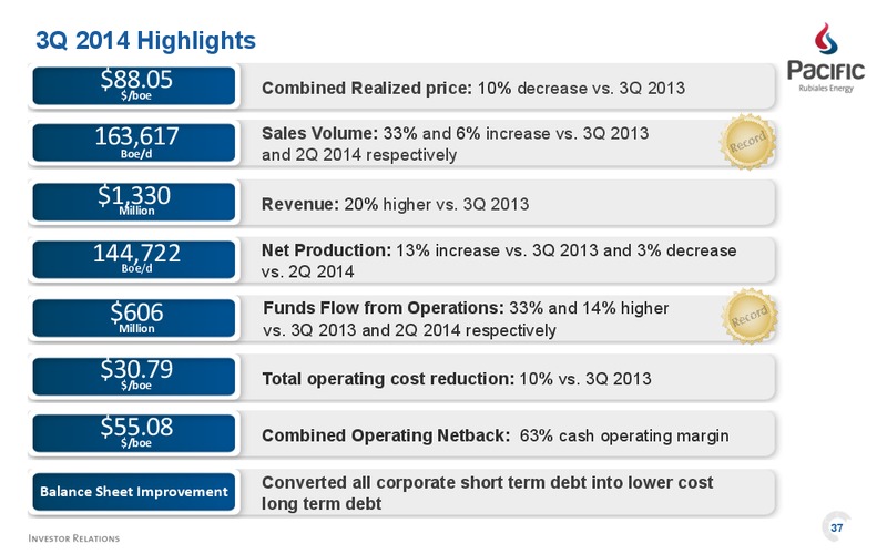 Investor Presentation – Pacific Rubiales Energy Corp. – slide 37
