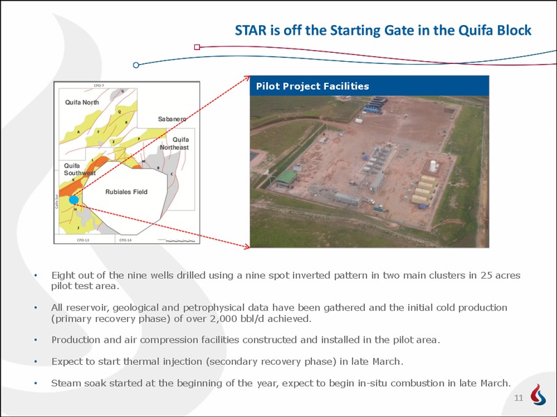 Q4 2011 EARNINGS CALL – Pacific Rubiales Energy Corp. – slide 10