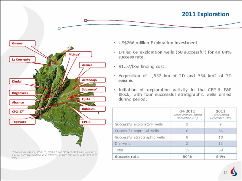 Q4 2011 EARNINGS CALL – Pacific Rubiales Energy Corp. – slide 13