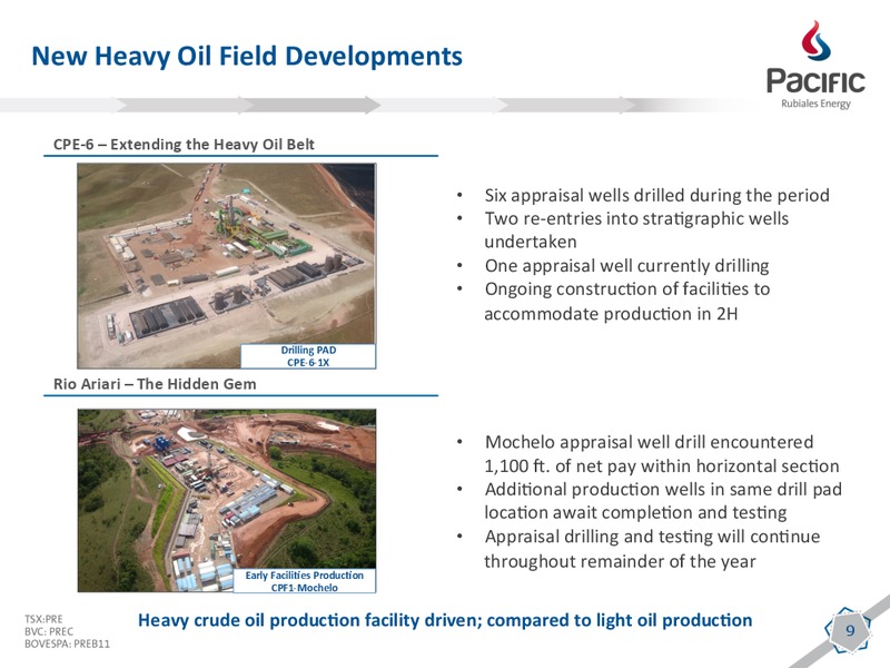Financial & Operational Results 1Q 2014 – Pacific Rubiales Energy Corp. – slide 7