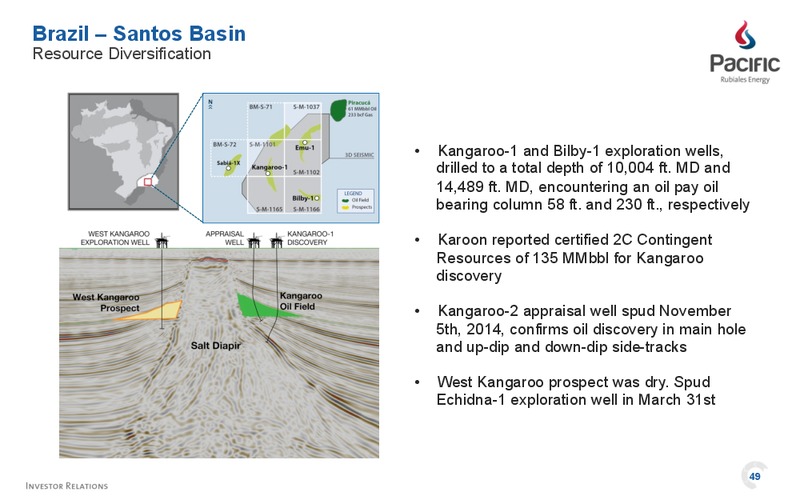 April 2015 Investor Presentation – Pacific Rubiales Energy Corp. – slide 49