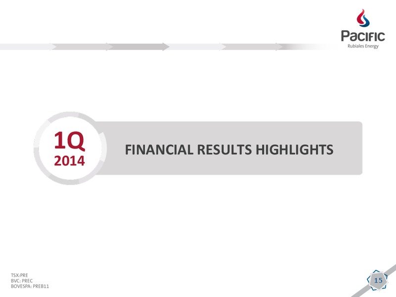 Q1 2014 EARNINGS CALL – Pacific Rubiales Energy Corp. – slide 13