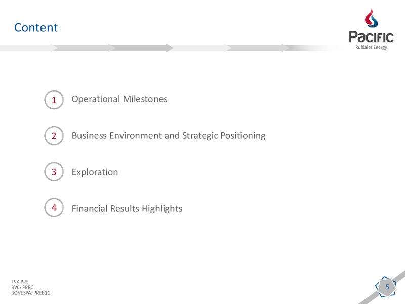 Q1 2013 EARNINGS CALL – Pacific Rubiales Energy Corp. – slide 3
