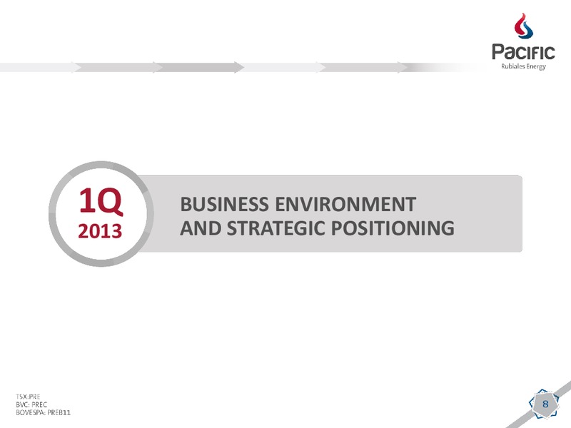 Q1 2013 EARNINGS CALL – Pacific Rubiales Energy Corp. – slide 6