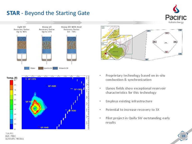 Q1 2013 EARNINGS CALL – Pacific Rubiales Energy Corp. – slide 16