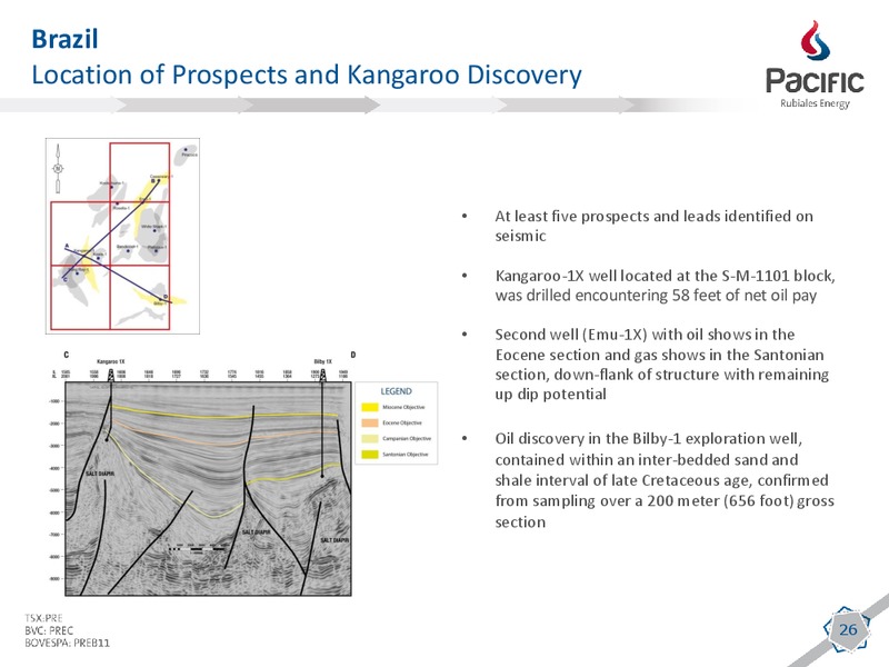 Q1 2013 EARNINGS CALL – Pacific Rubiales Energy Corp. – slide 24