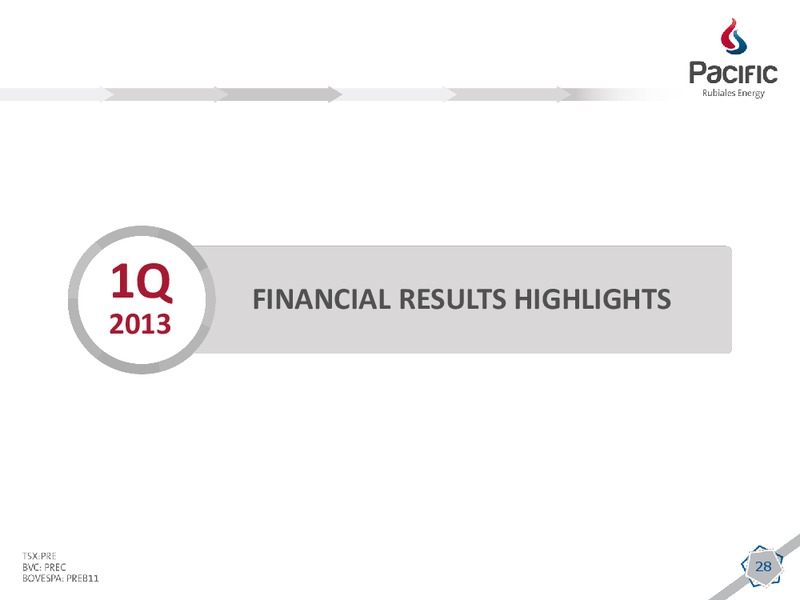 Q1 2013 EARNINGS CALL – Pacific Rubiales Energy Corp. – slide 26