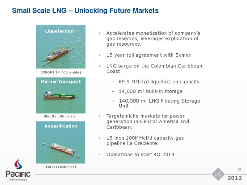 Q1 2012 EARNINGS CALL – Pacific Rubiales Energy Corp. – slide 9
