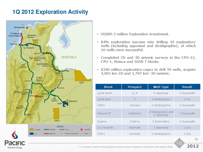 Q1 2012 EARNINGS CALL – Pacific Rubiales Energy Corp. – slide 15