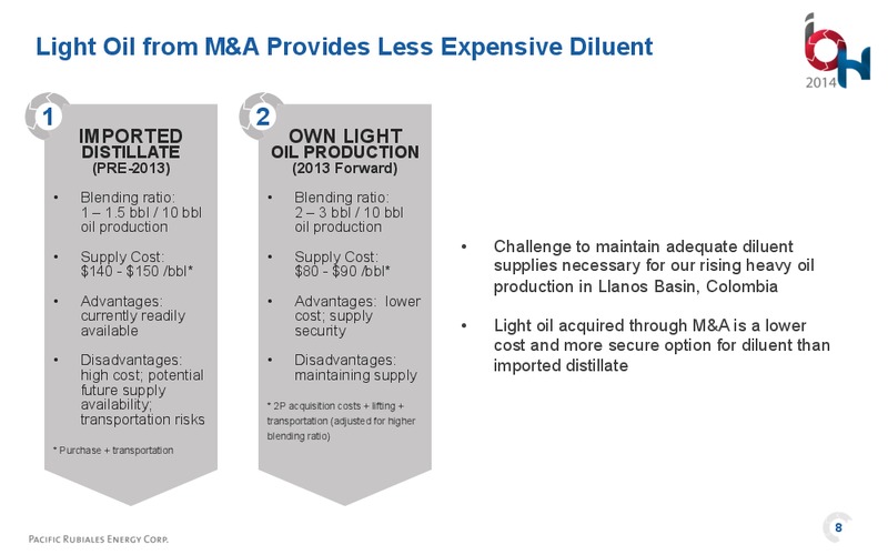 Investor Open House – Pacific Rubiales Energy Corp. – slide 12