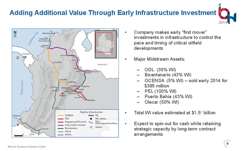 Investor Open House – Pacific Rubiales Energy Corp. – slide 13