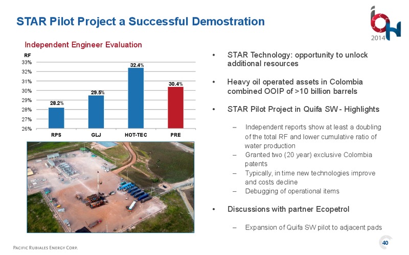 Investor Open House – Pacific Rubiales Energy Corp. – slide 39