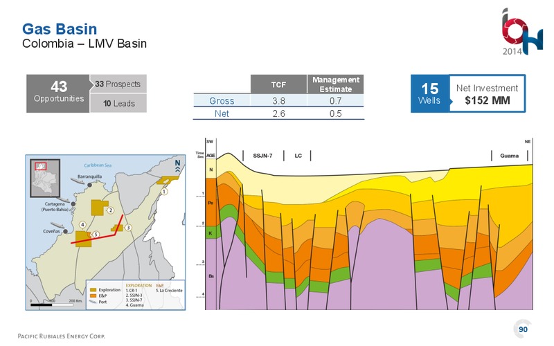 Investor Open House – Pacific Rubiales Energy Corp. – slide 89