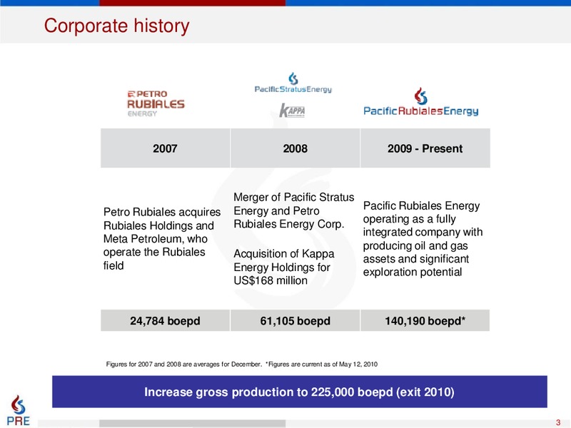 Q1 2010 EARNINGS CALL – Pacific Rubiales Energy Corp. – slide 2