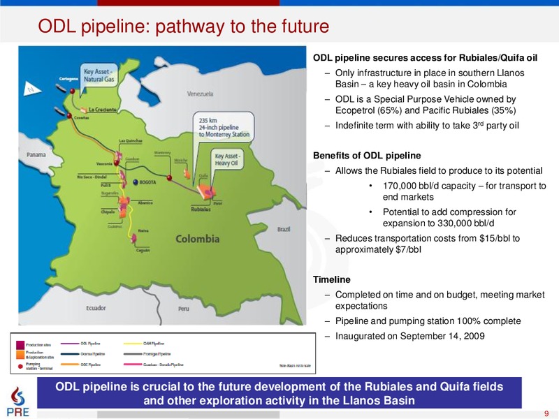 Q1 2010 EARNINGS CALL – Pacific Rubiales Energy Corp. – slide 8
