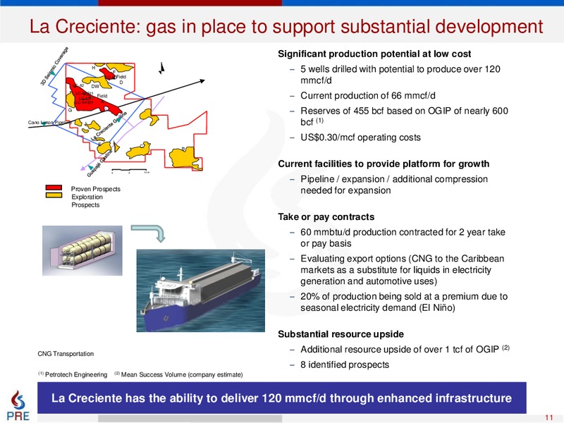 Q1 2010 EARNINGS CALL – Pacific Rubiales Energy Corp. – slide 10
