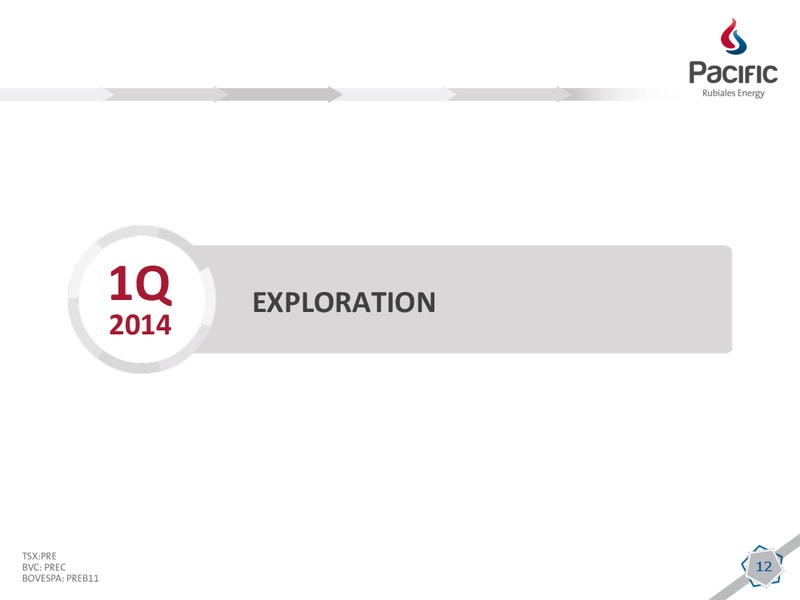 Financial and Operational Results 1Q 2014 – Pacific Rubiales Energy Corp. – slide 10