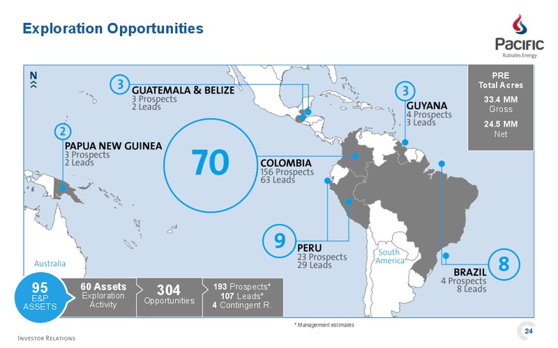 Investor Presentation – Pacific Rubiales Energy Corp. – slide 25