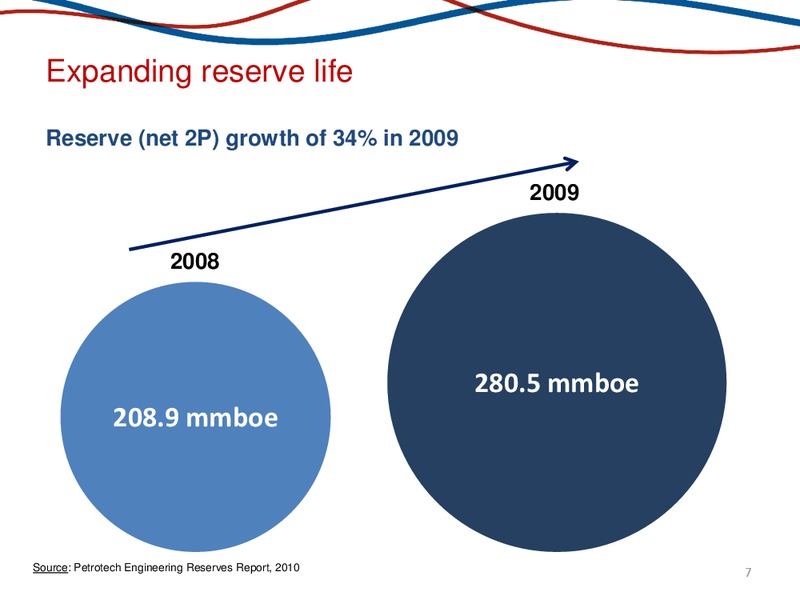 ANNUAL GENERAL MEETING – Pacific Rubiales Energy Corp. – slide 6