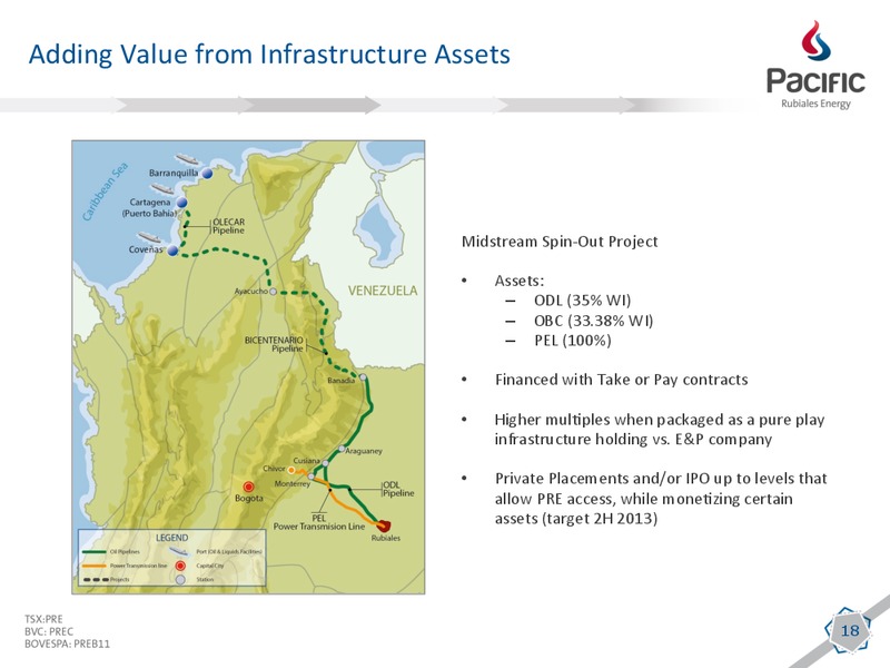 Q2 2013 EARNINGS CALL – Pacific Rubiales Energy Corp. – slide 16