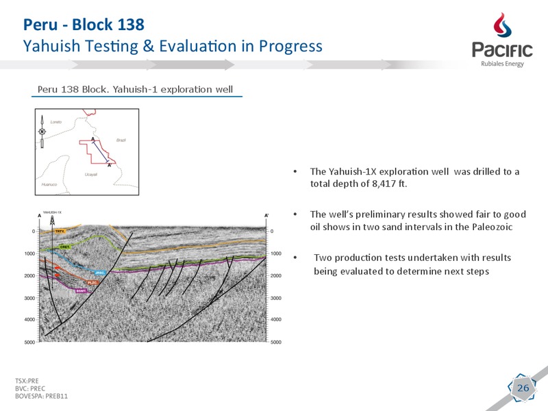 Q2 2013 EARNINGS CALL – Pacific Rubiales Energy Corp. – slide 24
