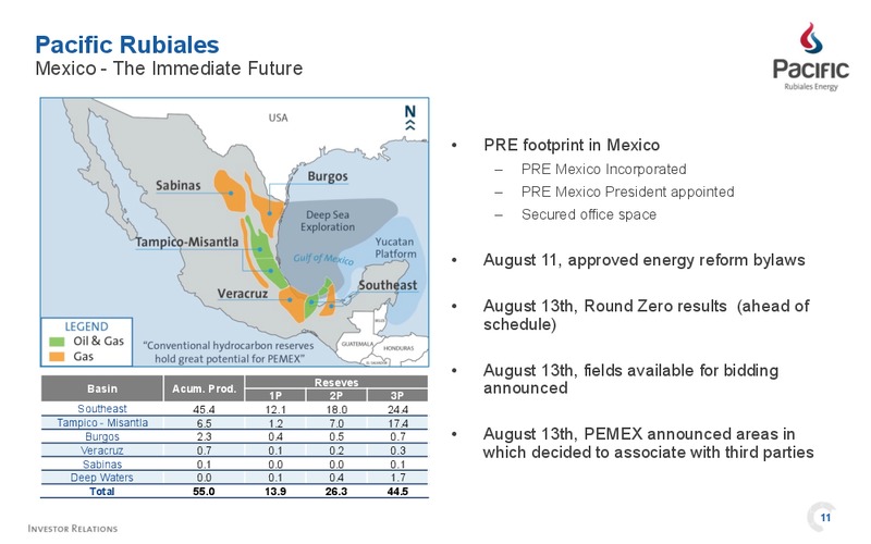 Q2 2014 FINANCIAL & OPERATIONAL RESULTS – Pacific Rubiales Energy Corp. – slide 9