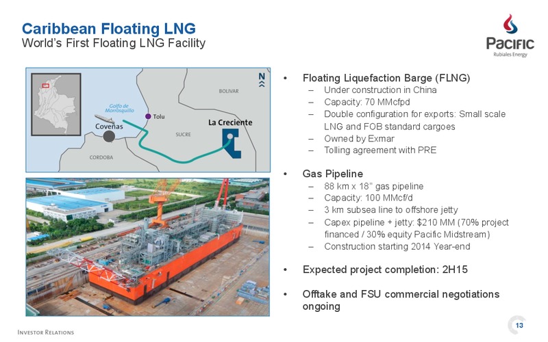 Q2 2014 FINANCIAL & OPERATIONAL RESULTS – Pacific Rubiales Energy Corp. – slide 11