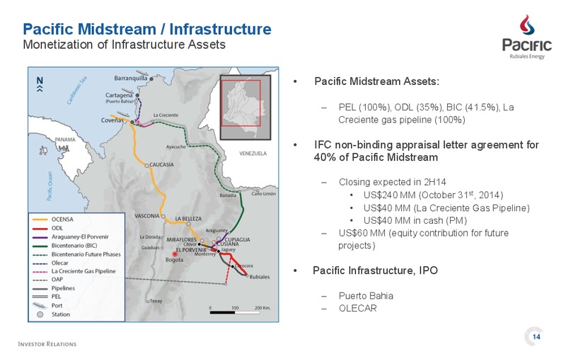 Q2 2014 FINANCIAL & OPERATIONAL RESULTS – Pacific Rubiales Energy Corp. – slide 12