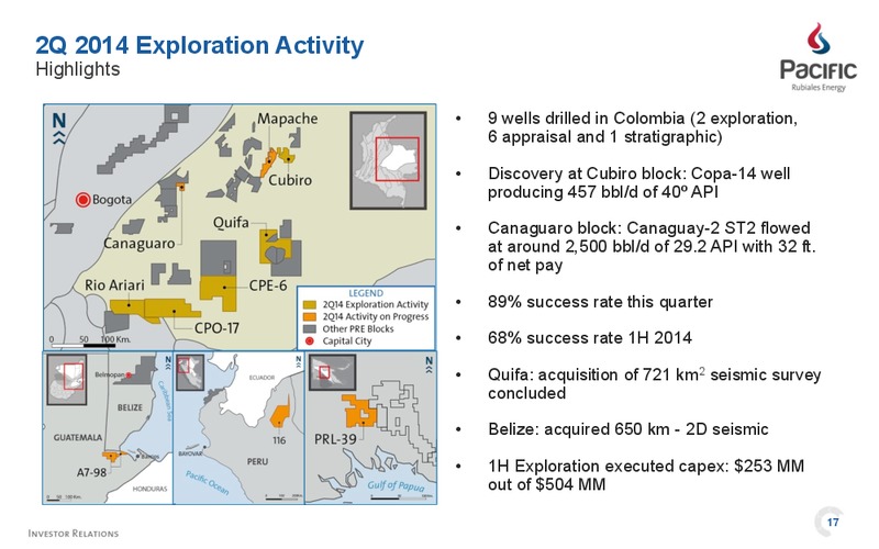 Q2 2014 FINANCIAL & OPERATIONAL RESULTS – Pacific Rubiales Energy Corp. – slide 15