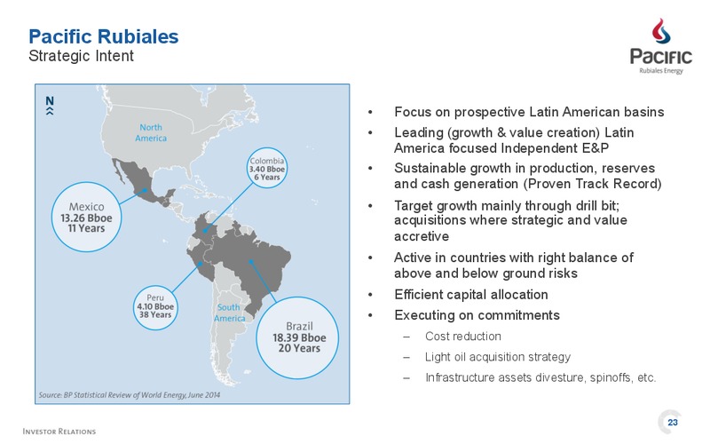 Q2 2014 FINANCIAL & OPERATIONAL RESULTS – Pacific Rubiales Energy Corp. – slide 21