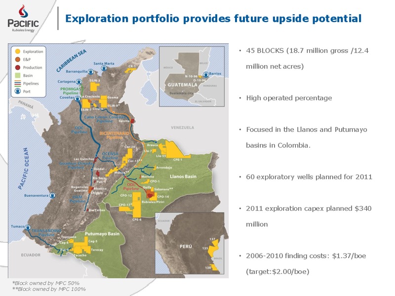 SEPTEMBER 2011 CORPORATE PRESENTATION – Pacific Rubiales Energy Corp. – slide 8
