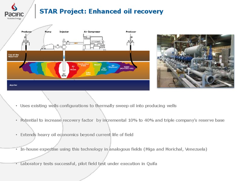 SEPTEMBER 2011 CORPORATE PRESENTATION – Pacific Rubiales Energy Corp. – slide 14