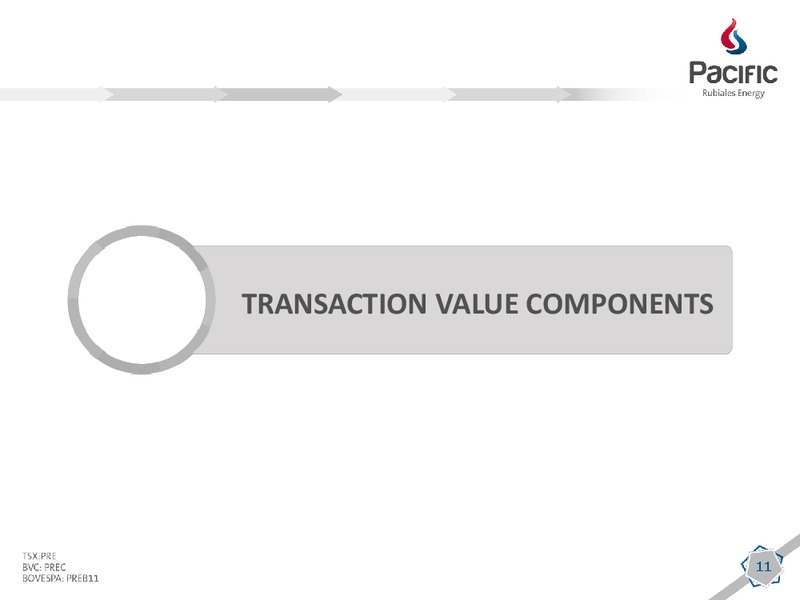 SEPTEMBER 2013 CORPORATE PRESENTATION – Pacific Rubiales Energy Corp. – slide 10