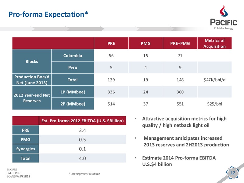 SEPTEMBER 2013 CORPORATE PRESENTATION – Pacific Rubiales Energy Corp. – slide 11