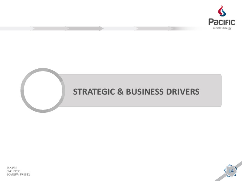 SEPTEMBER 2013 CORPORATE PRESENTATION – Pacific Rubiales Energy Corp. – slide 13