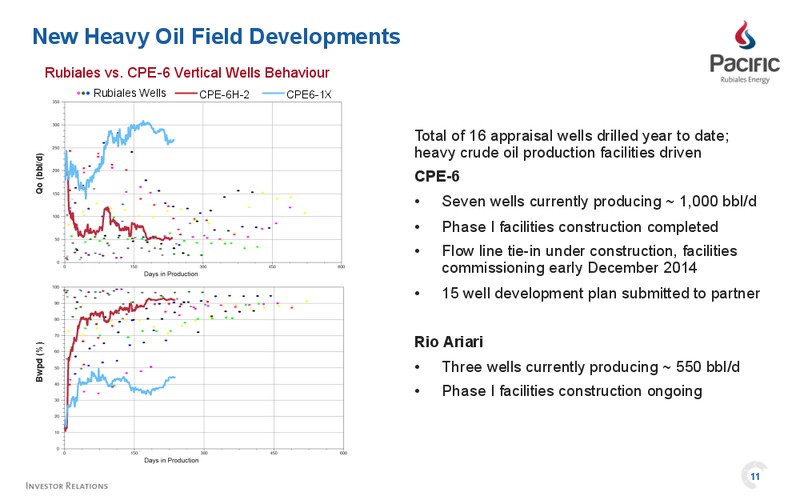 Q3 2014 EARNINGS CALL – Pacific Rubiales Energy Corp. – slide 9
