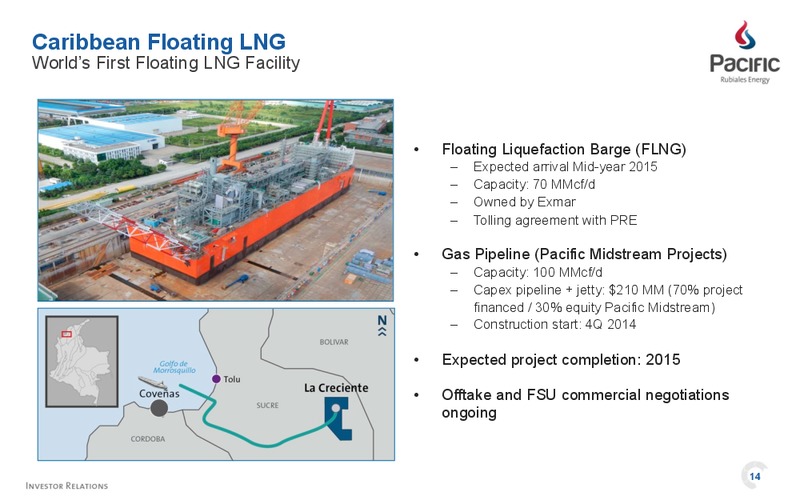 Q3 2014 EARNINGS CALL – Pacific Rubiales Energy Corp. – slide 12