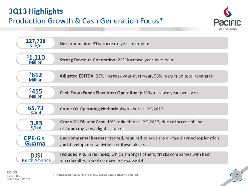 Q3 2013 EARNINGS CALL – Pacific Rubiales Energy Corp. – slide 5