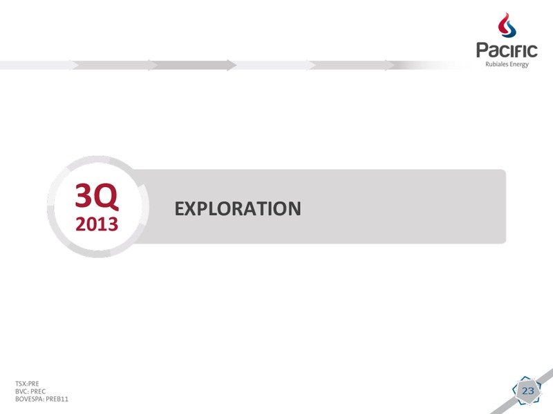Q3 2013 EARNINGS CALL – Pacific Rubiales Energy Corp. – slide 21