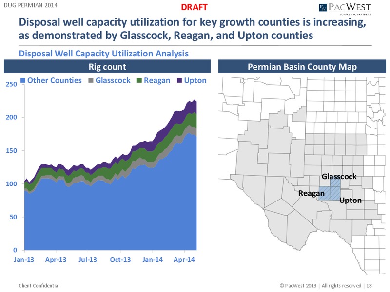 DUG PERMIAN BASIN CONFERENCE – Pacwest – slide 18
