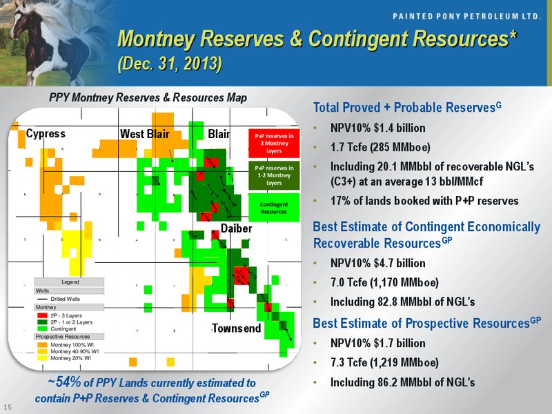 CORPORATE PRESENTATION – Painted Pony Petroleum Ltd – slide 15