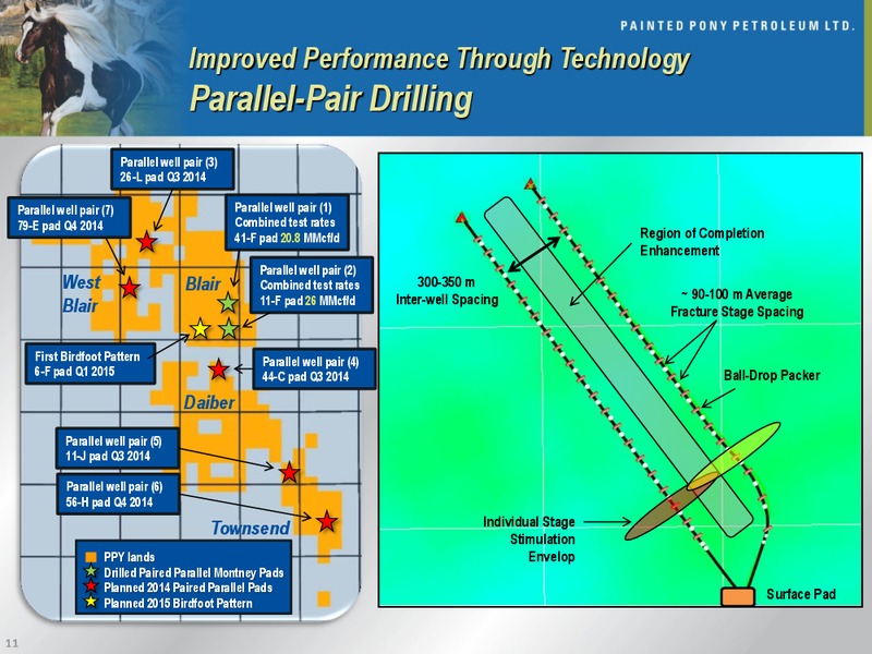 CORPORATE PRESENTATION – Painted Pony Petroleum Ltd – slide 11