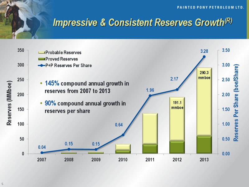 CORPORATE PRESENTATION – Painted Pony Petroleum Ltd – slide 5