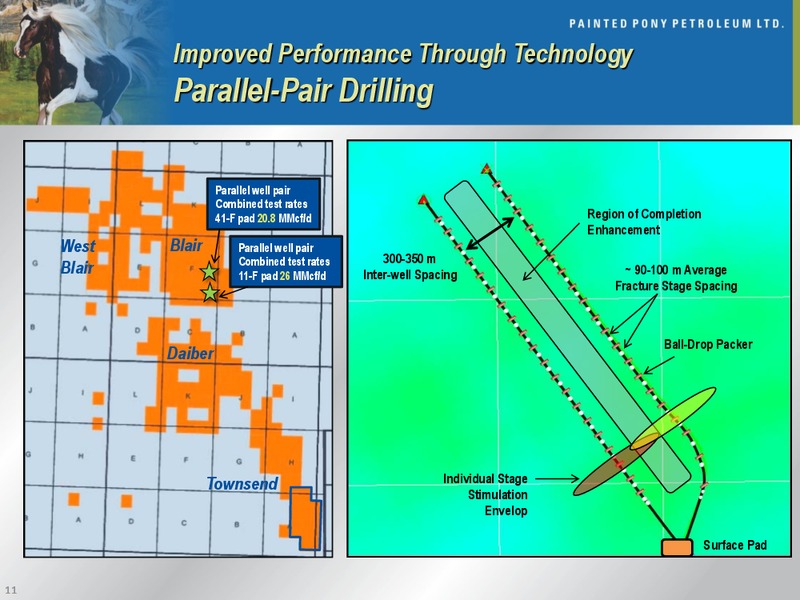CORPORATE PRESENTATION – Painted Pony Petroleum Ltd – slide 11