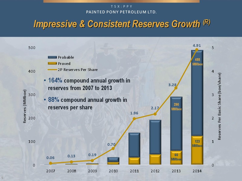 MARCH 2015 CORPORATE PRESENTATION – Painted Pony Petroleum Ltd – slide 5