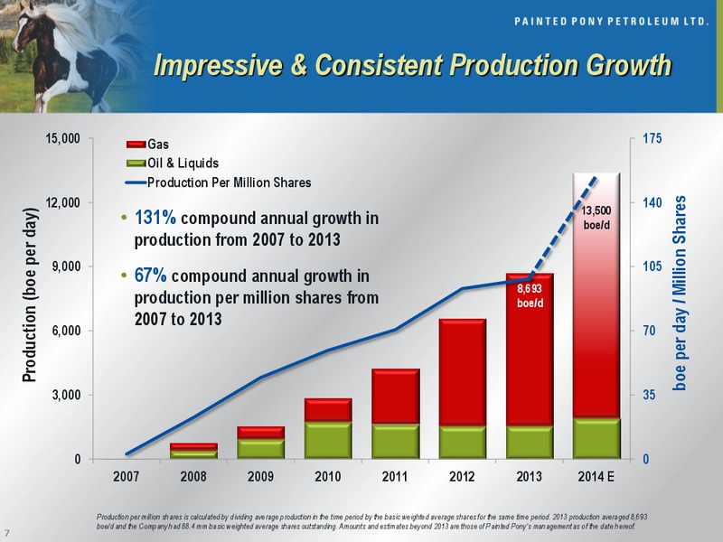 Corporate Presentation – Painted Pony Petroleum Ltd – slide 7