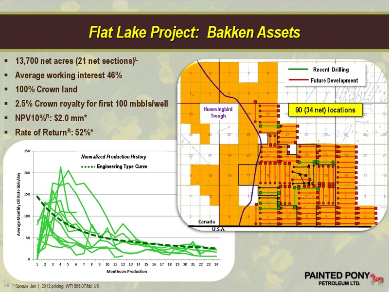 PETERS & CO LIMITED 2012 ENERGY CONFERENCE – Painted Pony Petroleum Ltd – slide 19