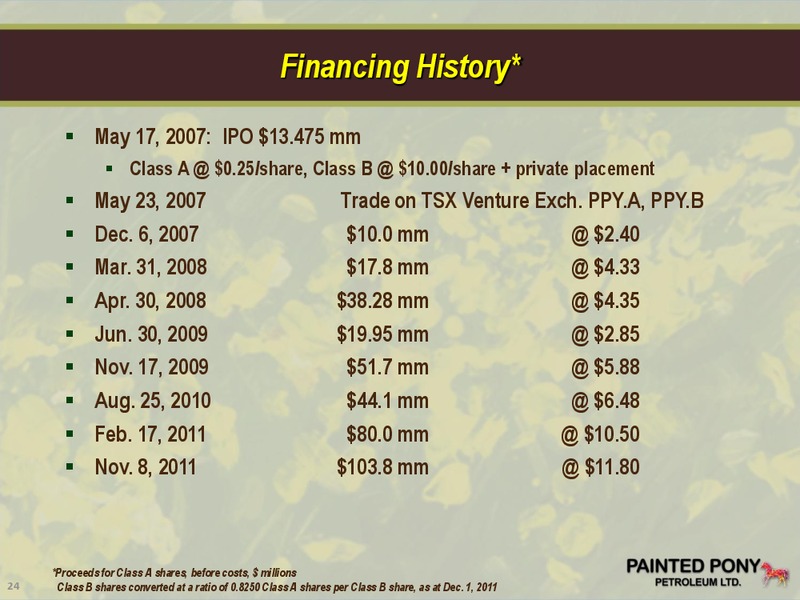 PETERS & CO LIMITED 2012 ENERGY CONFERENCE – Painted Pony Petroleum Ltd – slide 23