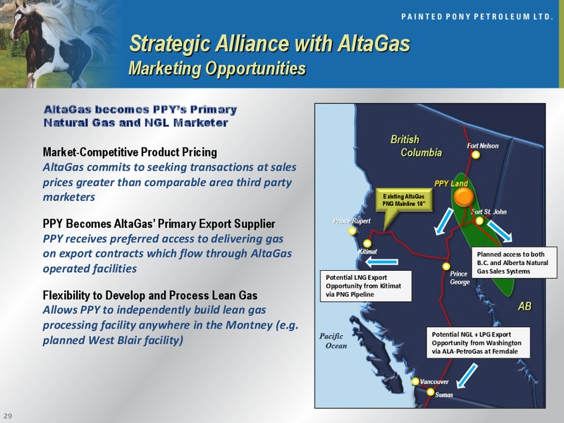SEPTEMBER 2014 CORPORATE PRESENTATION – Painted Pony Petroleum Ltd – slide 29